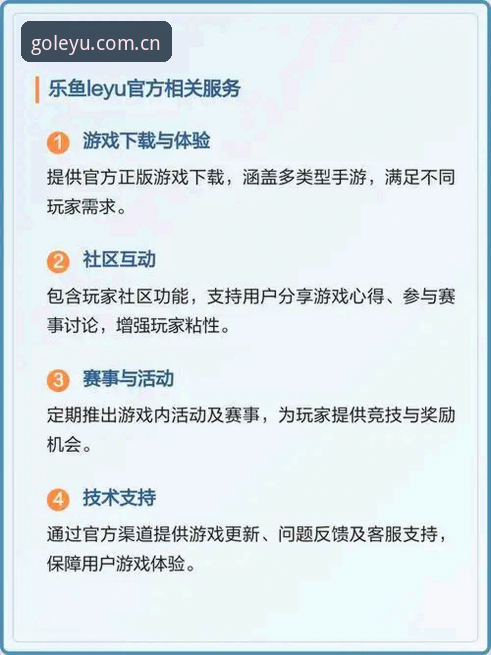 乐鱼体育平台入口地址 乐鱼手机平台完整使用指南:从下载到赛事互动的全流程攻略
