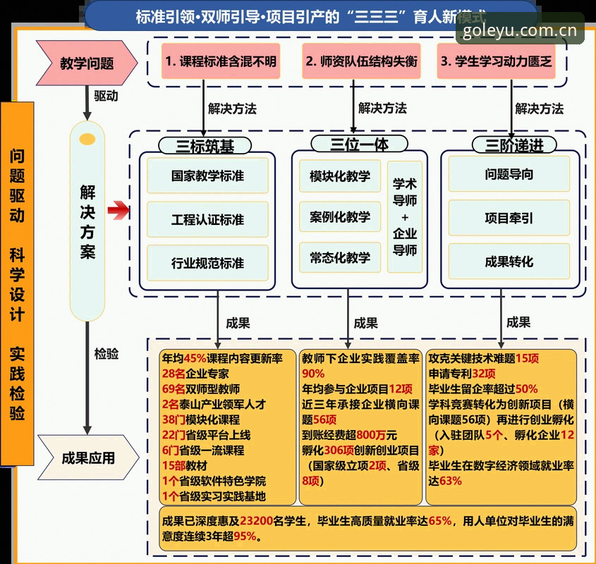 3个关键转折点回顾维拉30年首冠之路——乐鱼用户专属分析